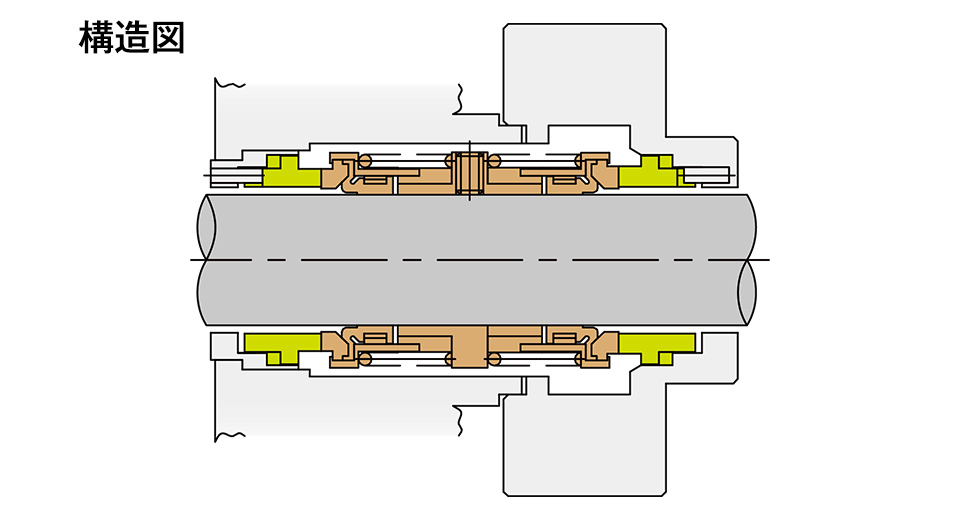 LD1107（陸上ポンプ用）の構造図