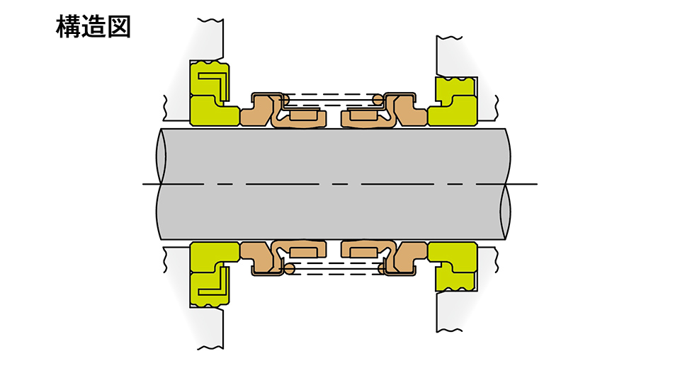 LD1107（水中ポンプ用）の構造図