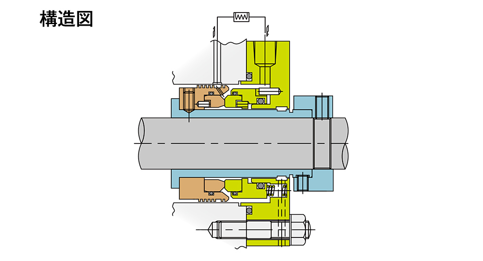 MB8500CZの構造図