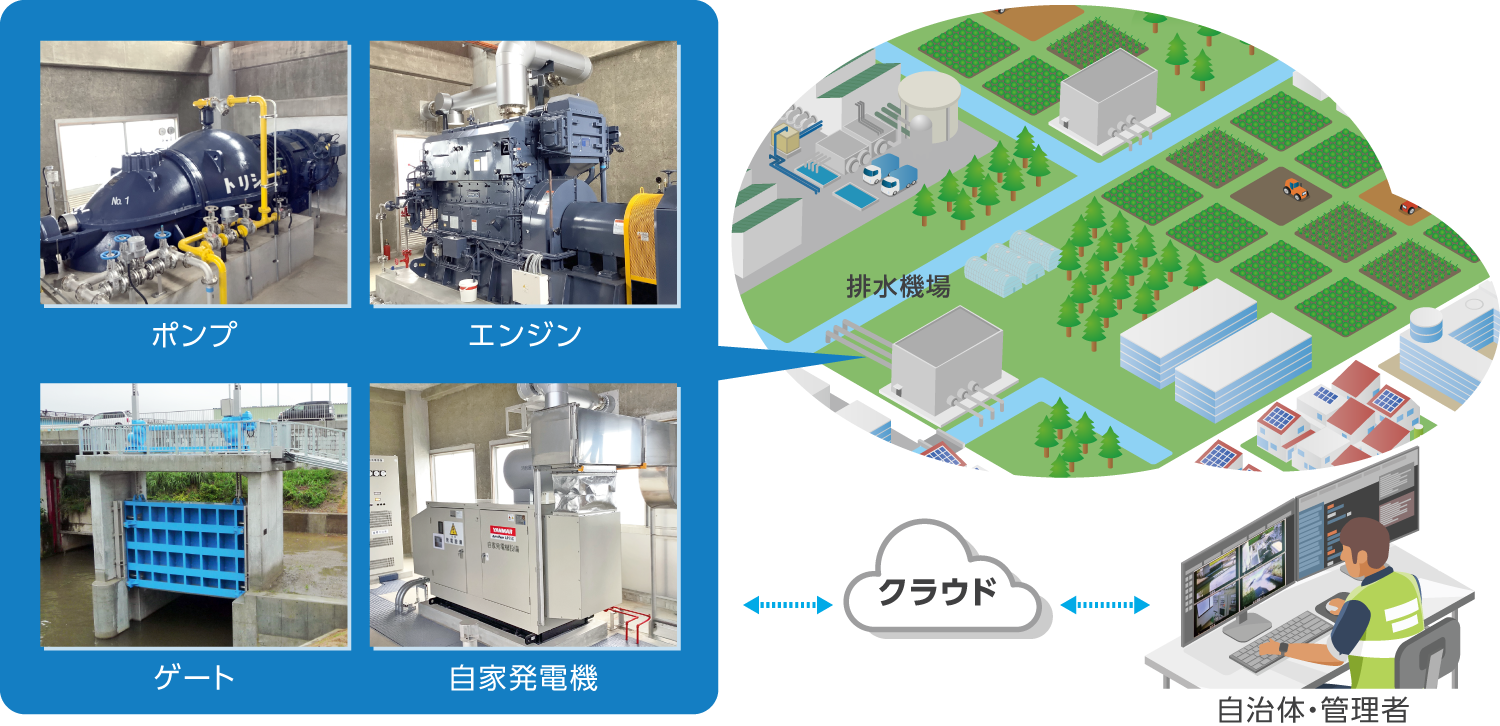OMEGAのサービスイメージ
