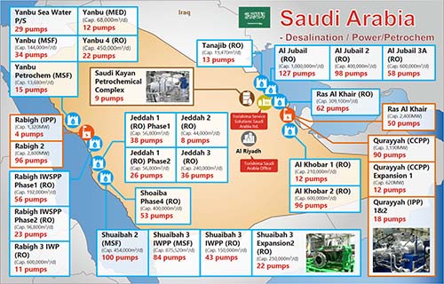 サウジアラビア