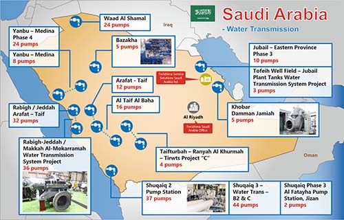 サウジアラビア