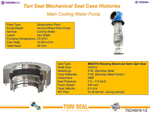 Oil Seal Conversion Chart