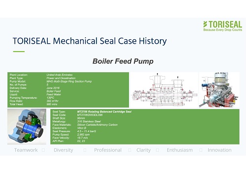 Boiler feed pump1