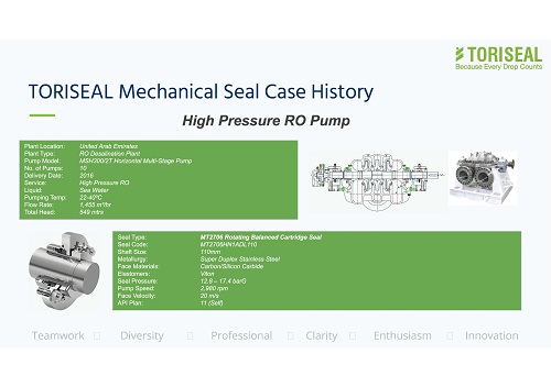High pressure pump