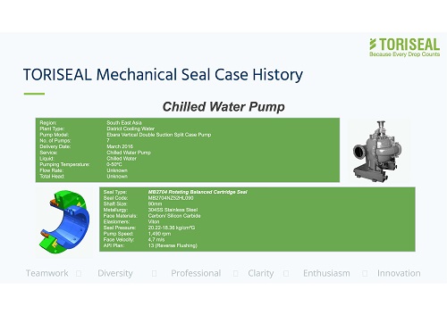 Chilled water pump