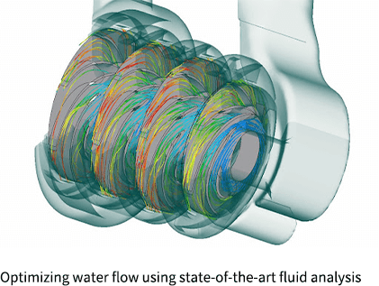 Optimizing water flow using state-of-the-art fluid analysis