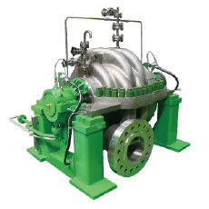High pressure pumps for RO