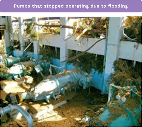 Pumps that stopped operating due to flooding