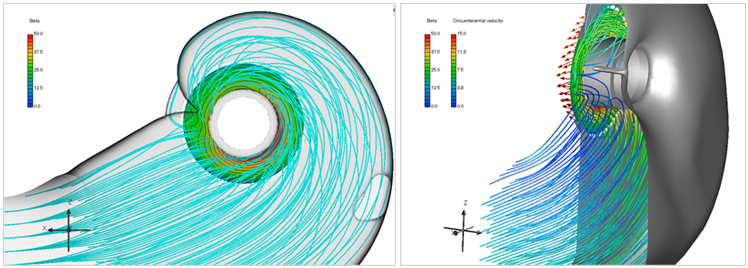 Flow line in the suction casing