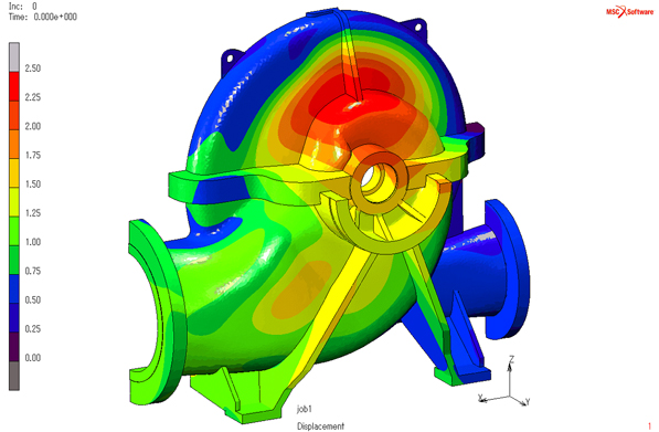 Structural analysis with FEM（Finite Element Method)