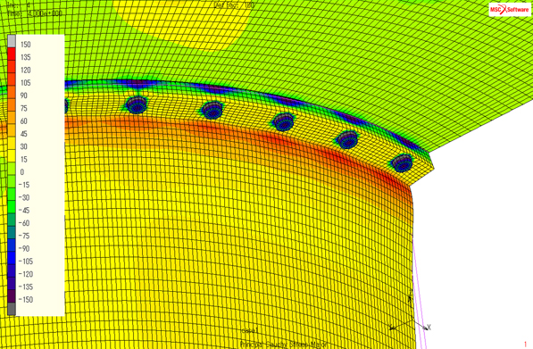 FEM（Finite Element Method.有限要素法）による強度計算