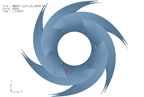 Fig.1 Results of cavitation analysis