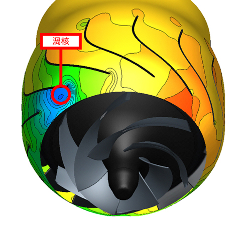 Fig.4 Instantaneous static pressure contour map(CFD)