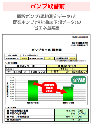 提案書