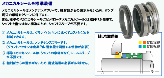 軸封装置について